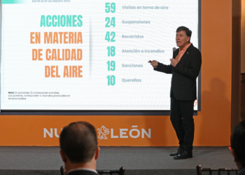 Avanza coordinación entre Estado y Federación en favor de aire limpio para NL