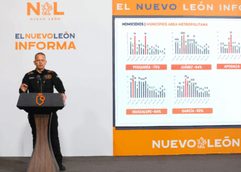 Continúa NL combate a la impunidad y mantiene reducción en delitos de alto impacto