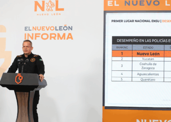 Alista Fuerza Civil espacio seguro para la compra-venta de vehículos en Campo Policial No. 1