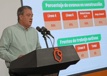 Presentan 59 por ciento de avance, L4 y 6 del Metro