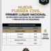Confirma INEGI primer lugar nacional de Fuerza Civil en confianza
