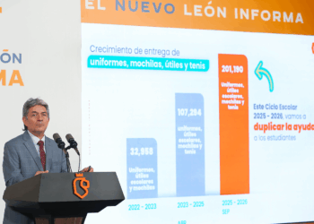 Se beneficiará a estudiantes con más de 201 mil uniformes y kits escolares