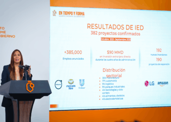 Nuevo León se consolida como el motor de México con una economía sólida y en crecimiento