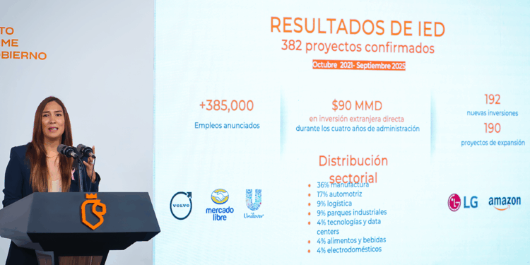 Nuevo León se consolida como el motor de México con una economía sólida y en crecimiento