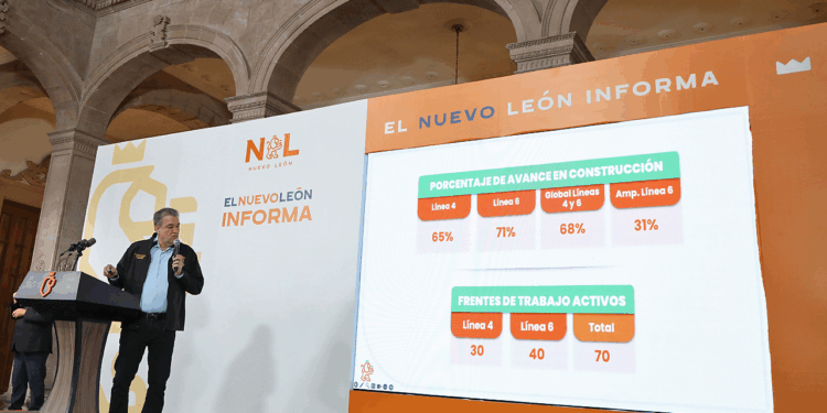 Obras de líneas 4 y 6 del Metro registran un avance global del 68 por ciento; Hernán Villarreal