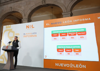 Líneas 4 y 6 del Metro avanzan con paso firme: 78% de progreso en la obra