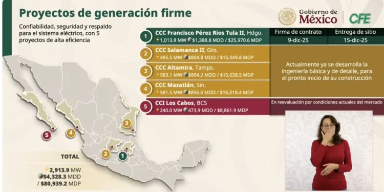 Tamaulipas, clave en la nueva expansión energética del país; anuncia CFE millonaria inversión