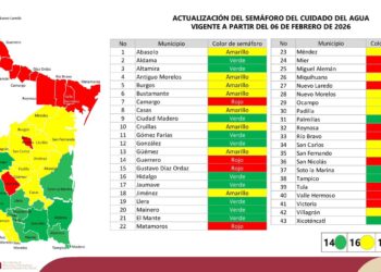 Diez municipios de Tamaulipas en alerta roja por crisis hídrica