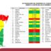 Diez municipios de Tamaulipas en alerta roja por crisis hídrica