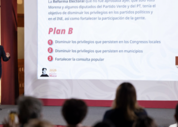 Presidenta enviará Plan B de Reforma Electoral para disminuir privilegios en congresos locales, municipios y fortalecer la consulta popular