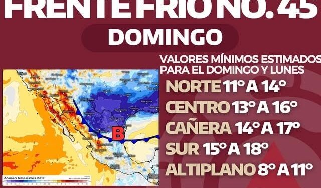 Alerta Protección Civil por ingreso de frente frío este fin de semana