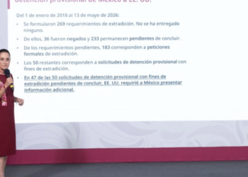 Sheinbaum exige reciprocidad a EU en extradiciones
