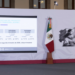 Destaca Sheinbaum crecimiento de la economía mexicana
