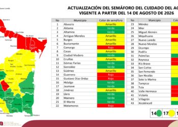 Ponen en rojo a Victoria y 10 municipios por falta de agua