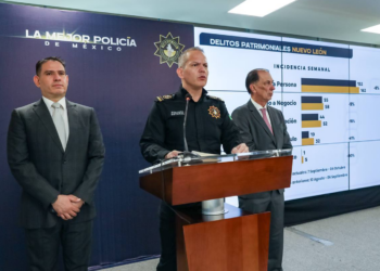 NL baja 76% los homicidios y mantiene a la baja delitos patrimoniales