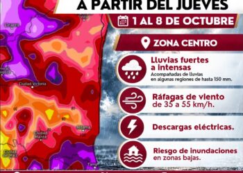 Tamaulipas se prepara para lluvias intensas y primer frente frío